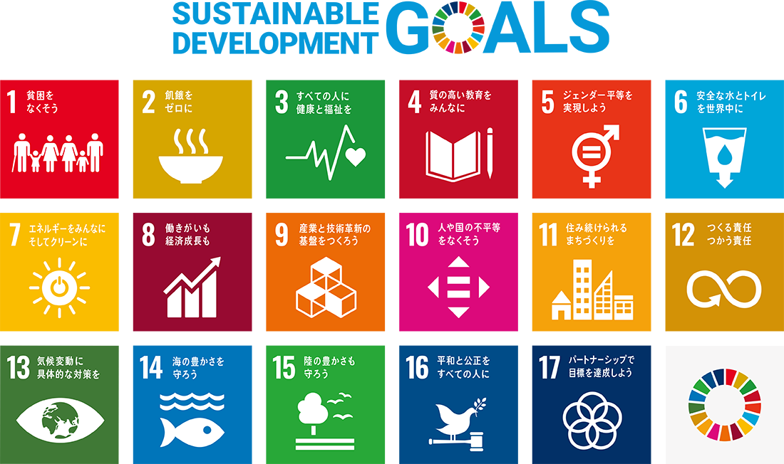 Sustainable Development Goals