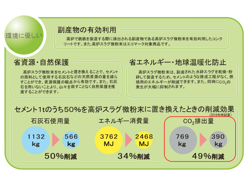 高炉スラグ微粉末を使用したPCまくらぎの採用